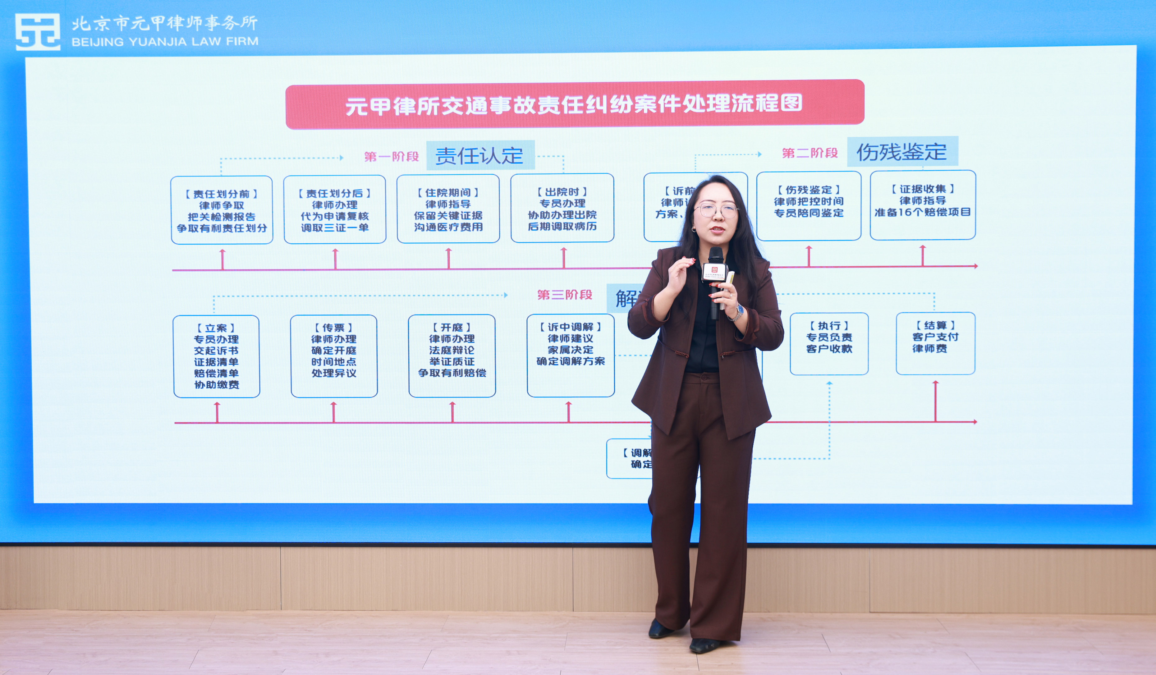 《和解大讲堂》为您破局：交通事故维权，难道只能打官司？当然不是！